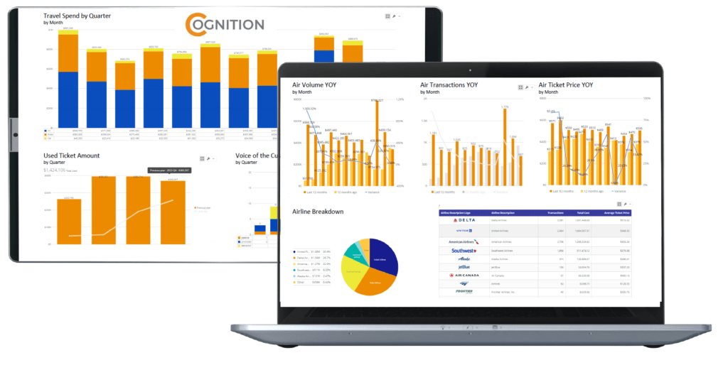 Cognition Dashboard